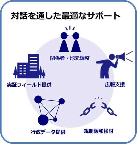 ファーストビューイメージ